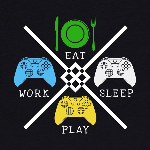 EAT WORK PLAY SLEEP REPEAT by Vryxx